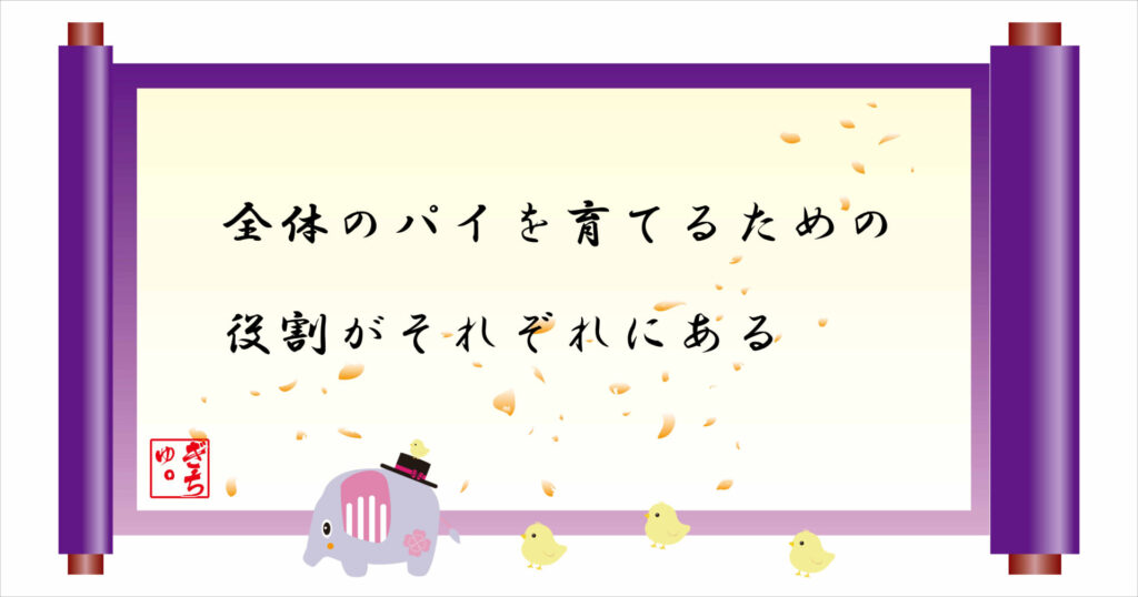 全体のパイを育てるための役割がそれぞれにある 巻物 画像