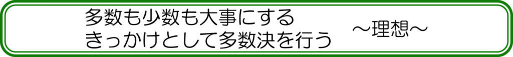 多数も少数も大事にするきっかけとして多数決を行う　～理想～