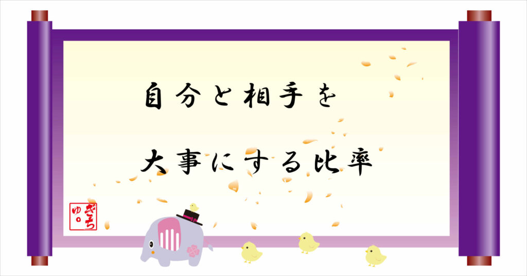 自分と相手を大事にする比率 巻物 画像